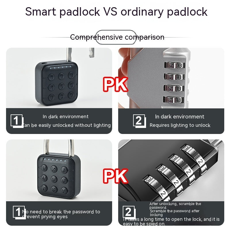 Fingerprint Lock Padlock