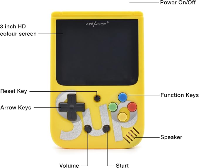 SUP 500 Games Retro Mini Game