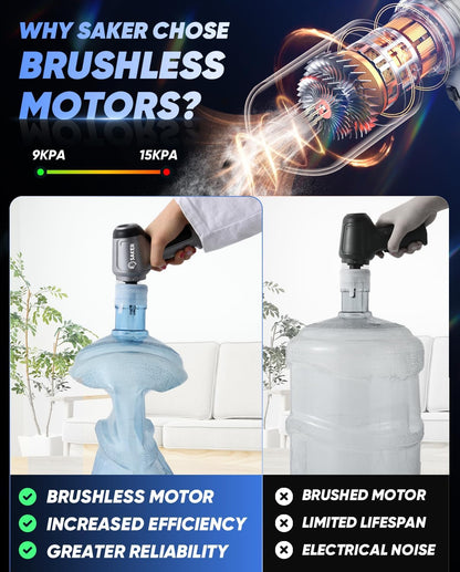 3-in-1 Wireless Vacuum Cleaner for Car, Office, and Home